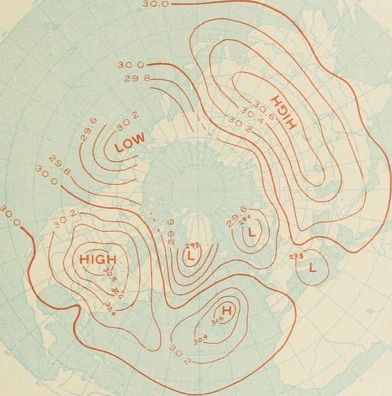 Research and reference images